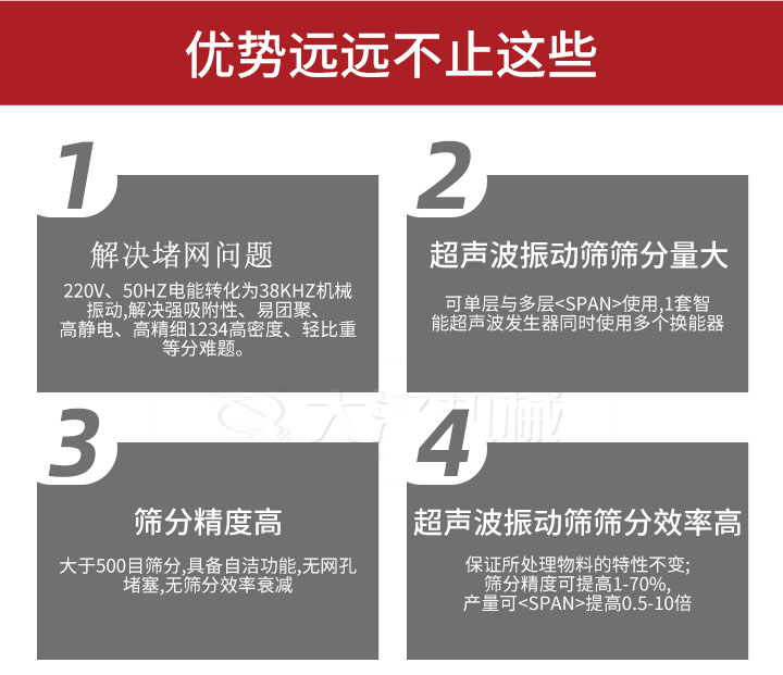 超聲波振動篩優(yōu)勢：1，高效解決堵網(wǎng)問題220V，50HZ電能轉(zhuǎn)化為38KHZ機械振動，解決強吸附性，易團聚，高靜電，高精細1234高密度，輕比重等難題。2，超聲振動篩篩分量大：可單層與多層使用1套只能超聲波發(fā)生器同時使用多個換能器。3，適合大于500目篩分，具備自潔功能，無網(wǎng)孔堵塞，無篩分效率衰減。4，超聲波振動篩篩分效率高：保證所處理物料的特性不變，篩分精度可提高1-70%。