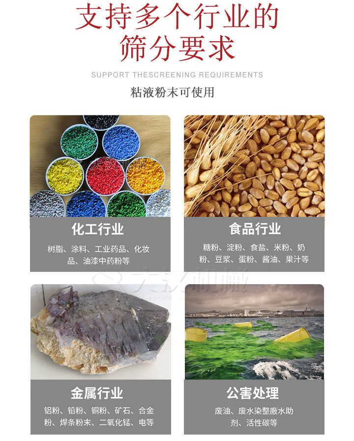 適用于化工行業(yè)，食品行業(yè)，金屬行業(yè)，以及公害處理等行業(yè)?；ば袠I(yè)：樹脂，涂料，工業(yè)藥品，化妝品，油漆，中藥粉等;食品行業(yè)：糖粉，淀粉，食用鹽，米粉，奶粉，豆?jié){，蛋粉，醬油，果汁等;金屬行業(yè)：鋁粉，鉛粉，銅粉，礦石，合金粉，焊條粉末，二氧化錳，電等。公害處理：廢油，廢水染整廒水助劑，活性炭等。超聲波振動篩支持挑選定制常見的有：不銹鋼，碳鋼，全不銹鋼三種規(guī)格。不銹鋼：耐腐蝕，耐高溫適合化工行業(yè),碳鋼：鋼性強，硬度高經(jīng)久耐用,全不銹鋼：機身經(jīng)久耐用不易生銹不易腐蝕超聲波振動篩共有一到四層可供選擇。大漢超聲波振動篩優(yōu)勢：篩分效率高，篩分精度高，產(chǎn)量可提高0.5-10倍適用于：大米，米粉，綠豆，小米等。輕松解決堵網(wǎng)問題適用10目-635目之間的物料。