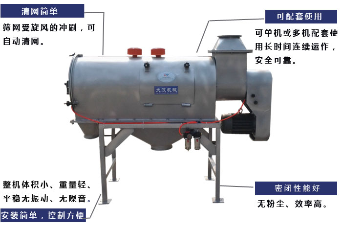 清網(wǎng)：篩網(wǎng)受旋風(fēng)的沖刷，可自動清網(wǎng)?？膳涮资褂茫嚎蓡螜C(jī)或多機(jī)配套使用長時間連續(xù)運作安全可靠。安裝簡單，控制方便：整機(jī)體積小，重量輕，平穩(wěn)無振動，無噪音，密閉性能好：無粉塵，效率高。